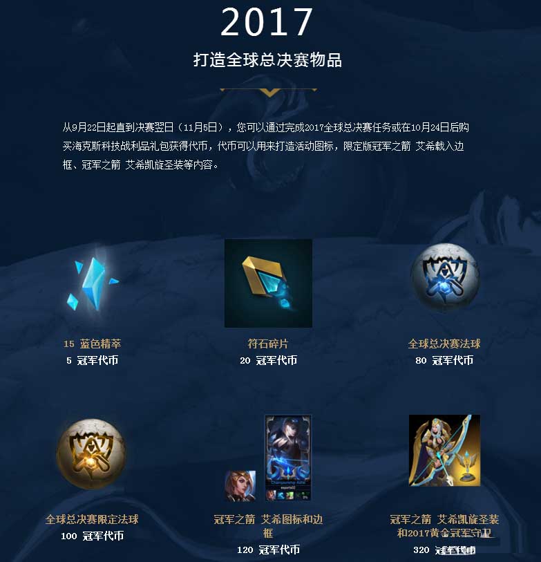 【赛后战报】复仇成功！ LNG Esports 2：0轻松战胜RA拿下第二胜